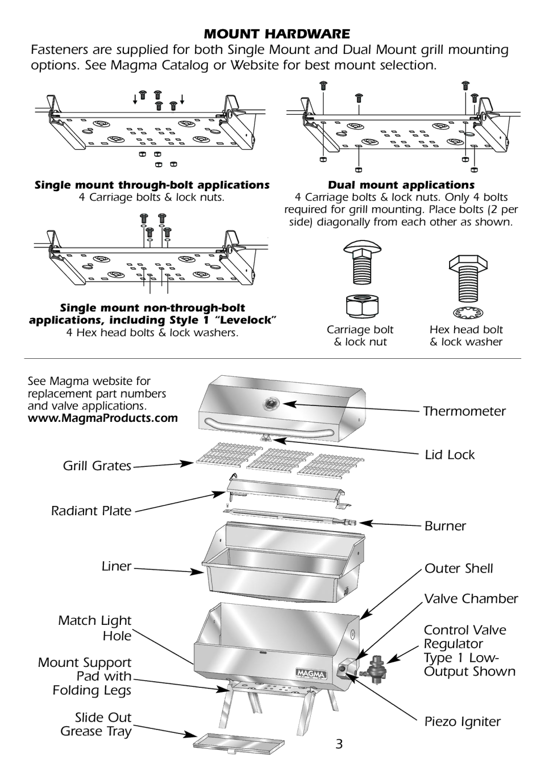 Magma A10-918L Mount Hardware, Single mount through-bolt applications, Dual mount applications, Lock nut Lock washer 