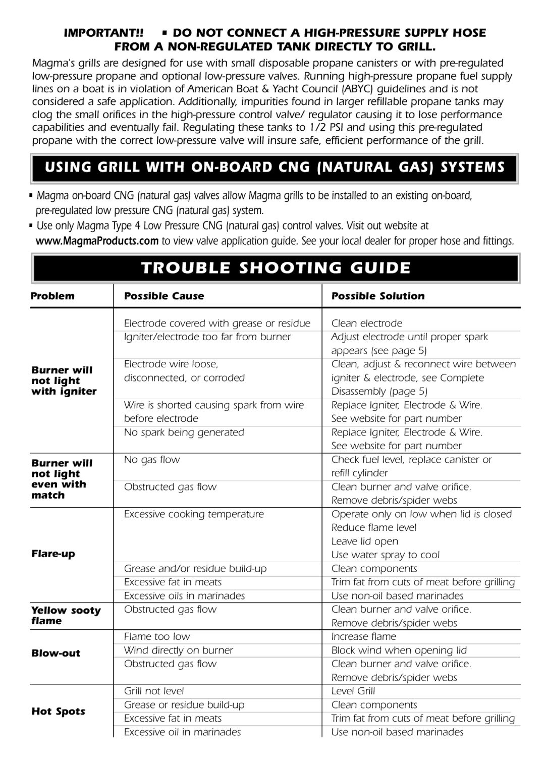 Magma A10-918L owner manual Trouble Shooting Guide, Using Grill with ON-BOARD CNG Natural GAS Systems 