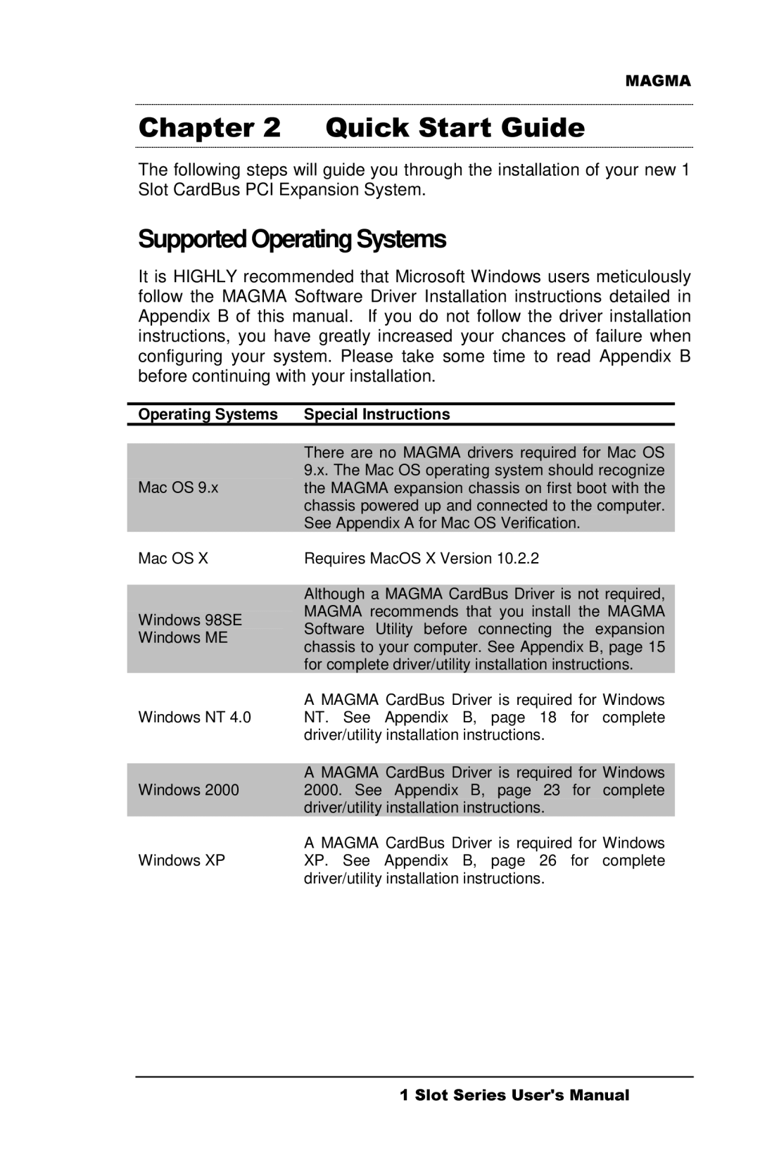 Magma CB1F manual KDSWHU4XLFN6WDUW*XLGH, Supported Operating Systems 