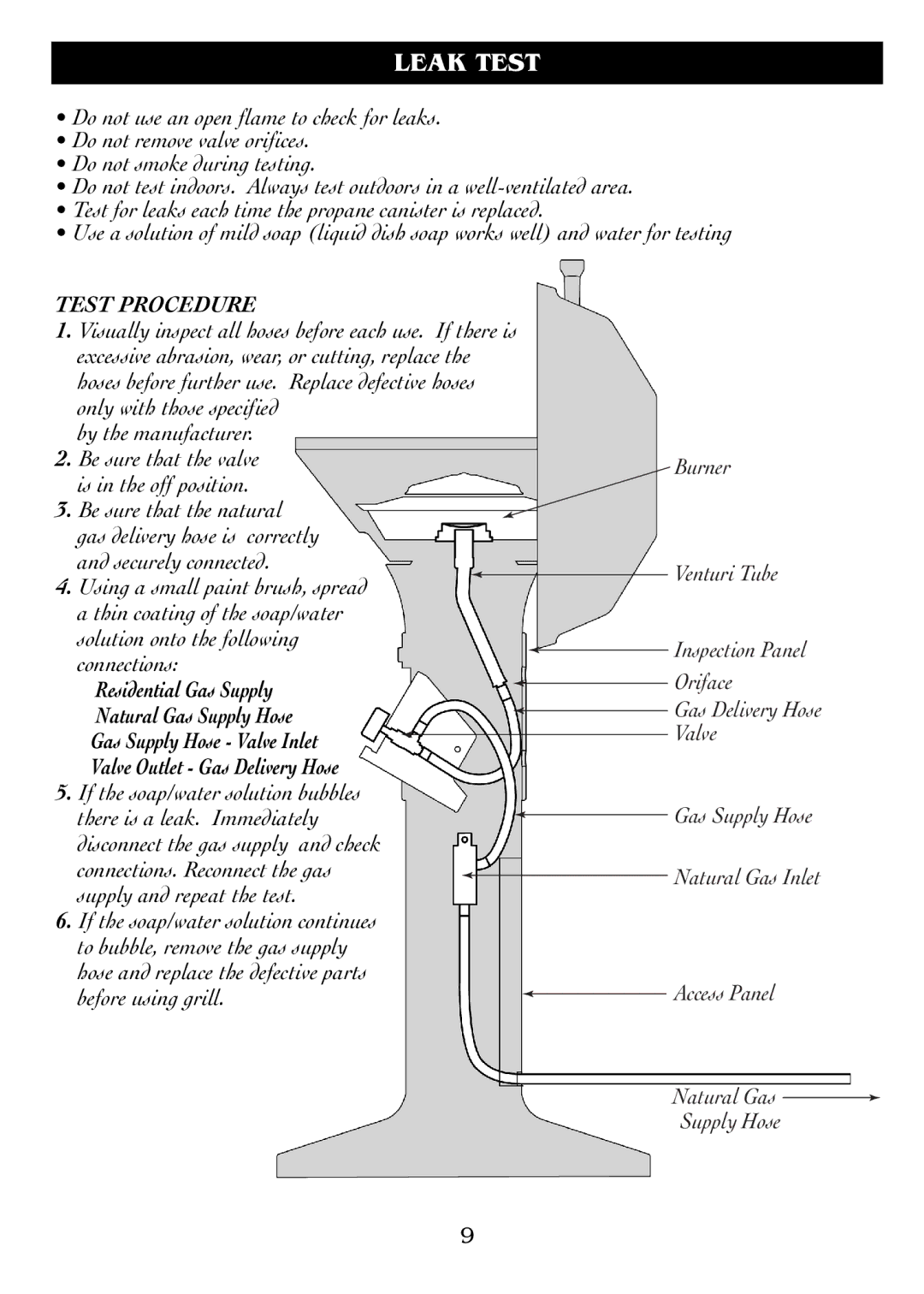 Magma DM10-016NG owner manual Leak Test, Residential Gas Supply, Natural Gas Supply Hose 