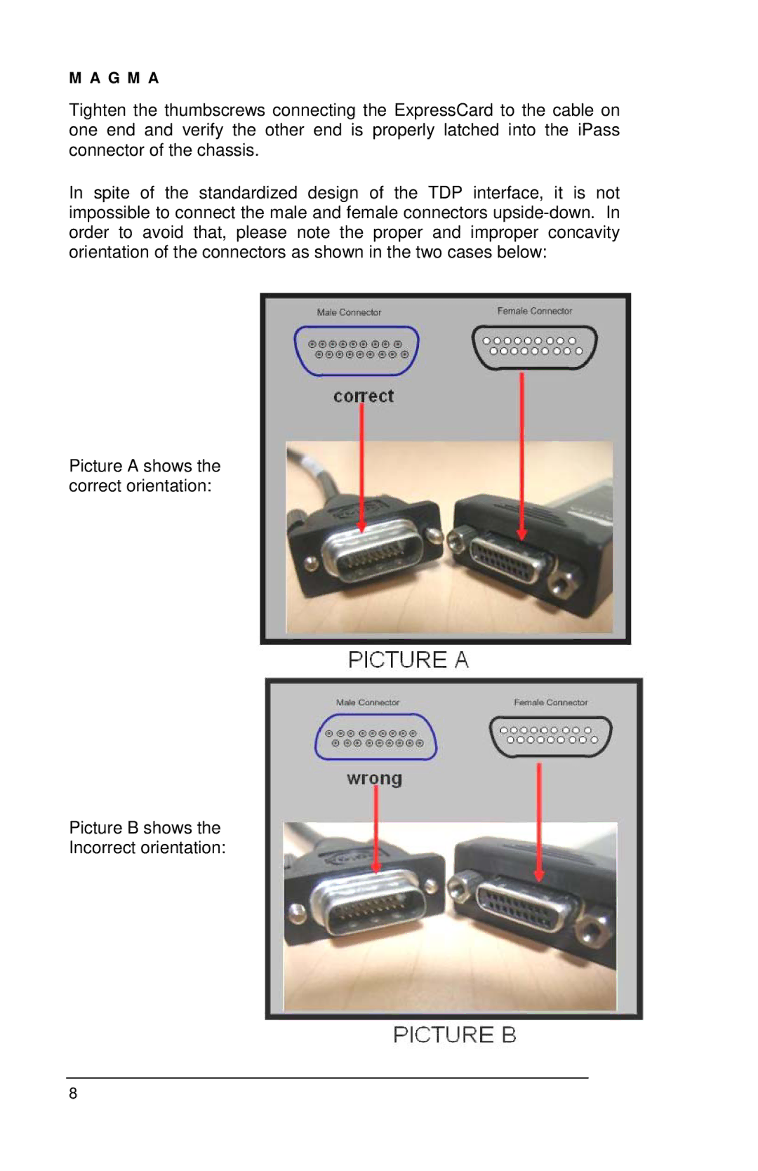 Magma EB2R user manual G M a 