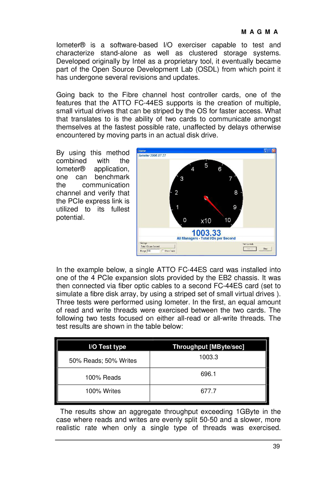 Magma EB2R user manual Test type Throughput MByte/sec 