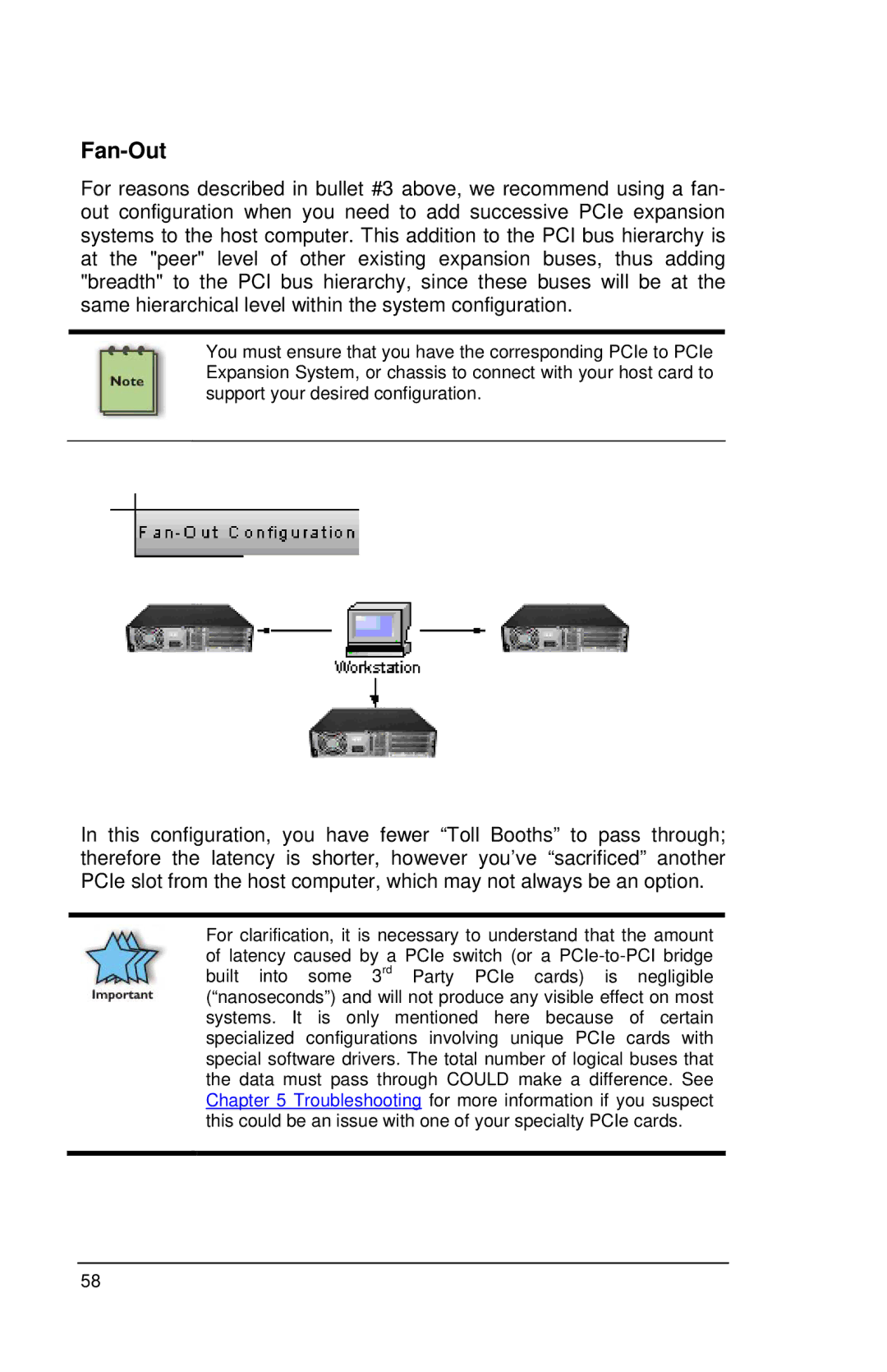 Magma EB2R user manual Fan-Out 