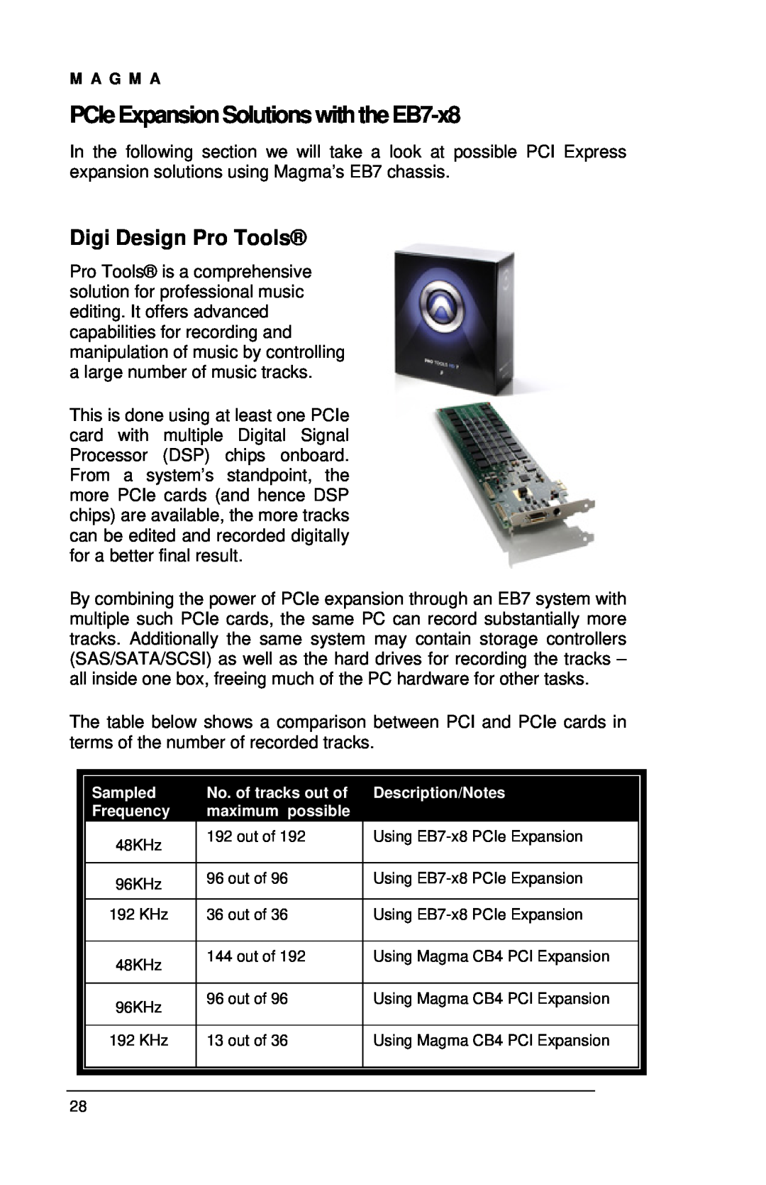 Magma EB7R-x8, EBU user manual PCIeExpansion Solutions with the EB7-x8, Digi Design Pro Tools 