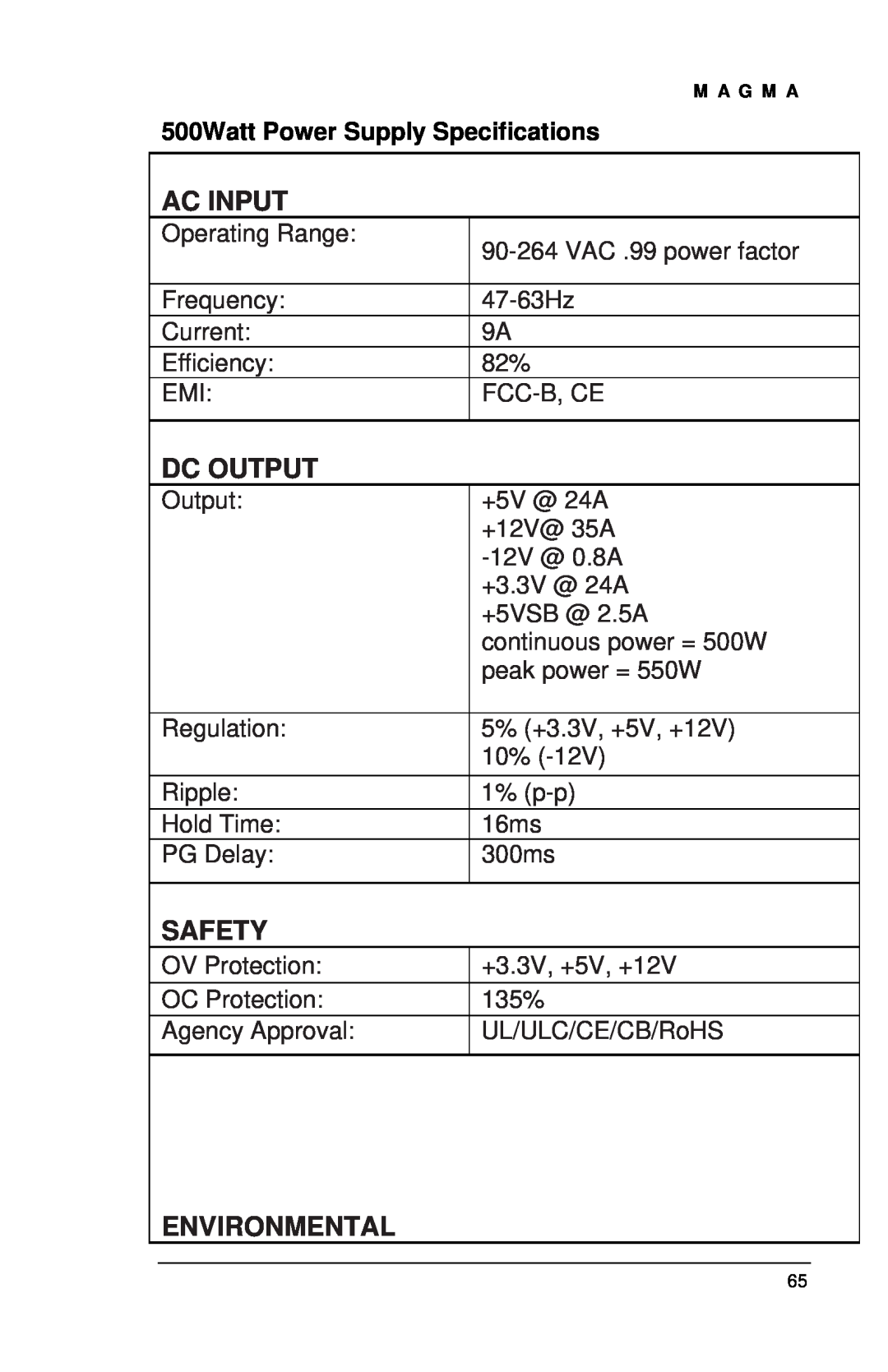 Magma EB7R-x8, EBU, EB7-x8 user manual Ac Input, Dc Output, Safety, Environmental, 500Watt Power Supply Specifications 