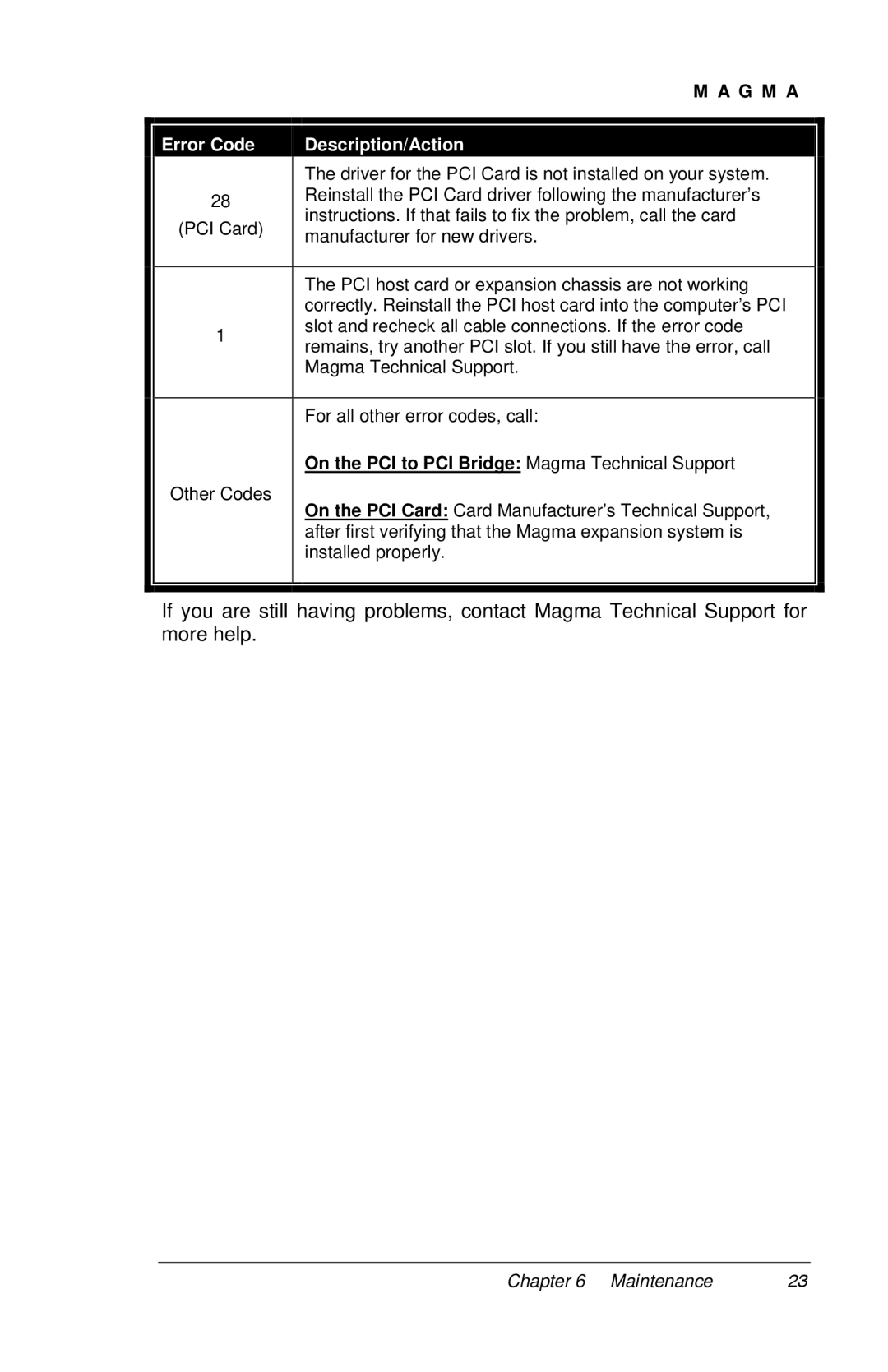 Magma P13RR manual On the PCI to PCI Bridge Magma Technical Support 