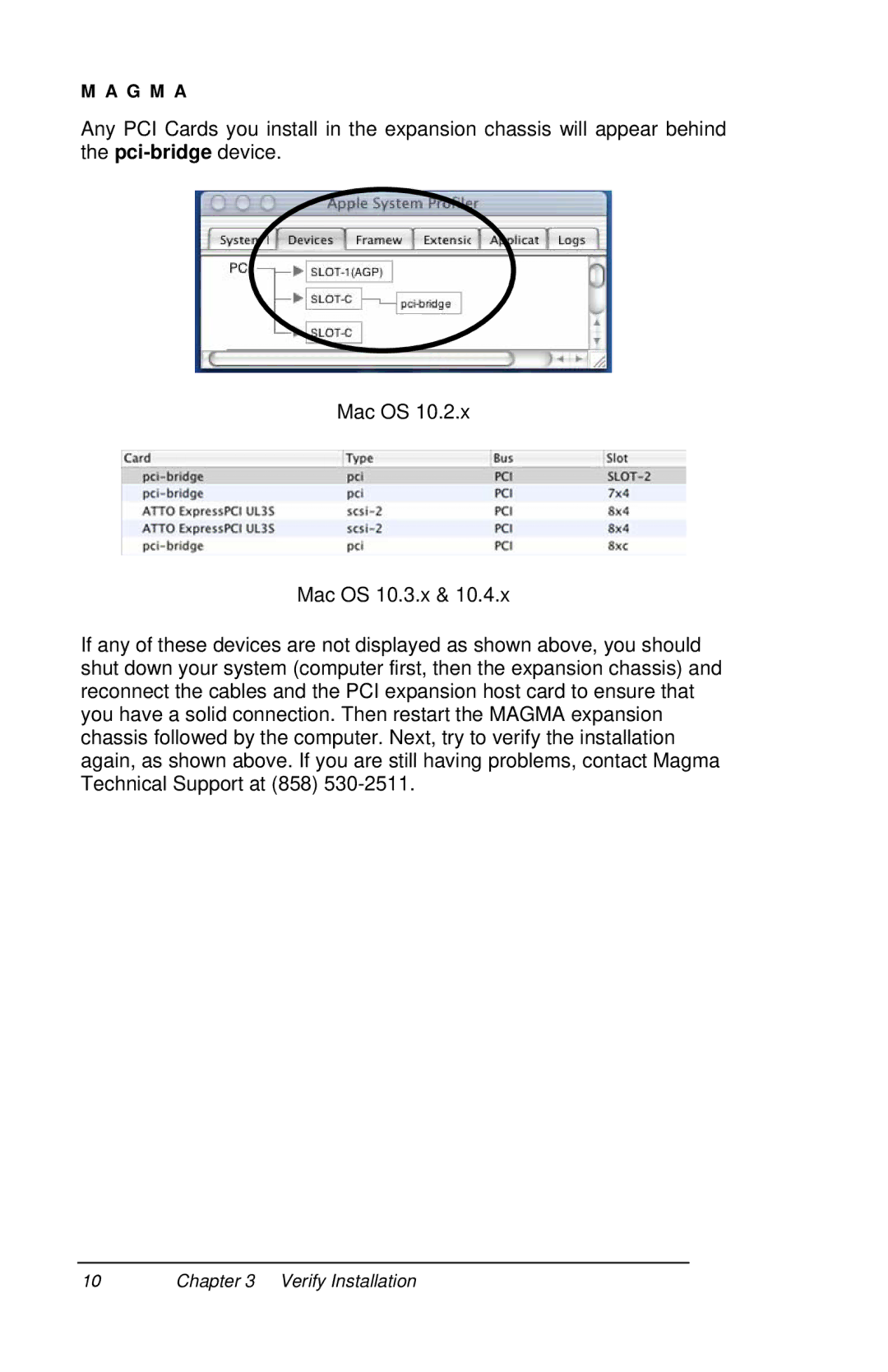 Magma P13RR-TEL user manual G M a 