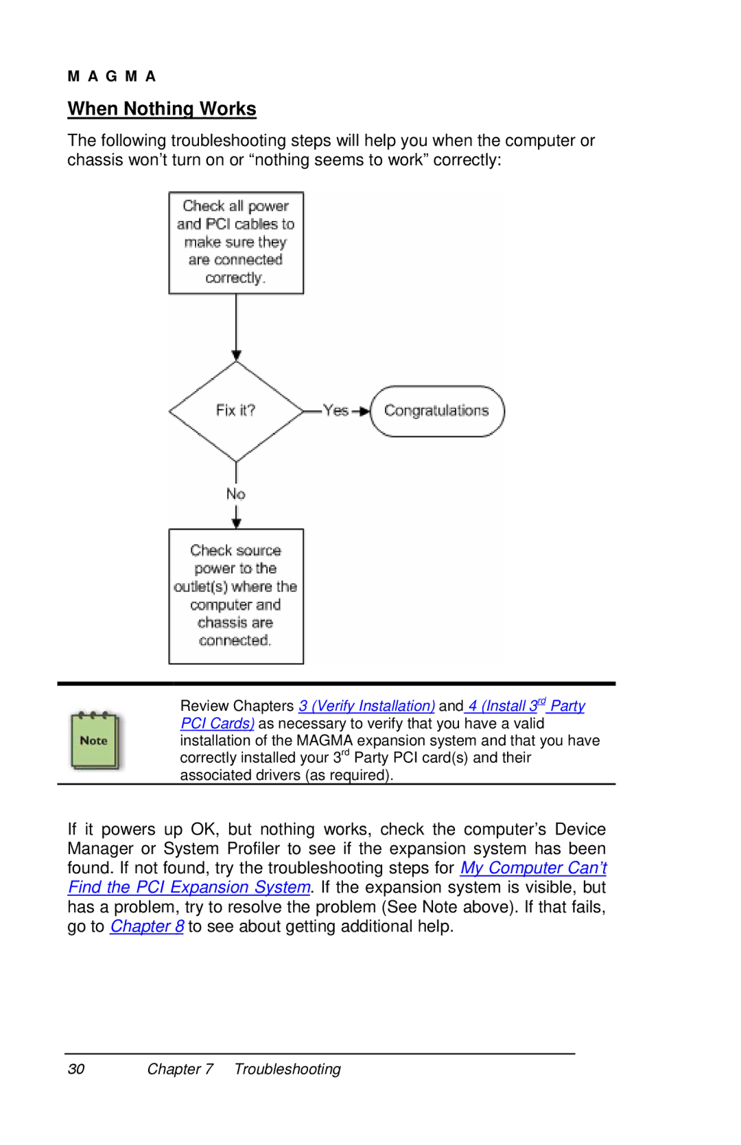 Magma P13RR-TEL user manual When Nothing Works 