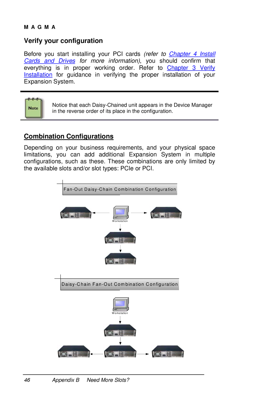 Magma P13RR-TEL user manual Combination Configurations 