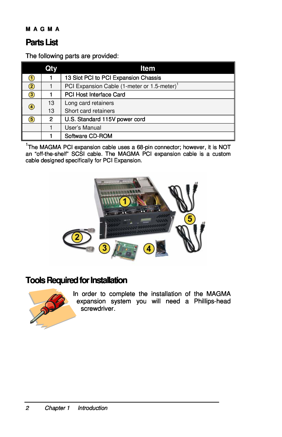 Magma P13RR-TEL user manual PartsList, ToolsRequiredforInstallation, M A G M A, Introduction 