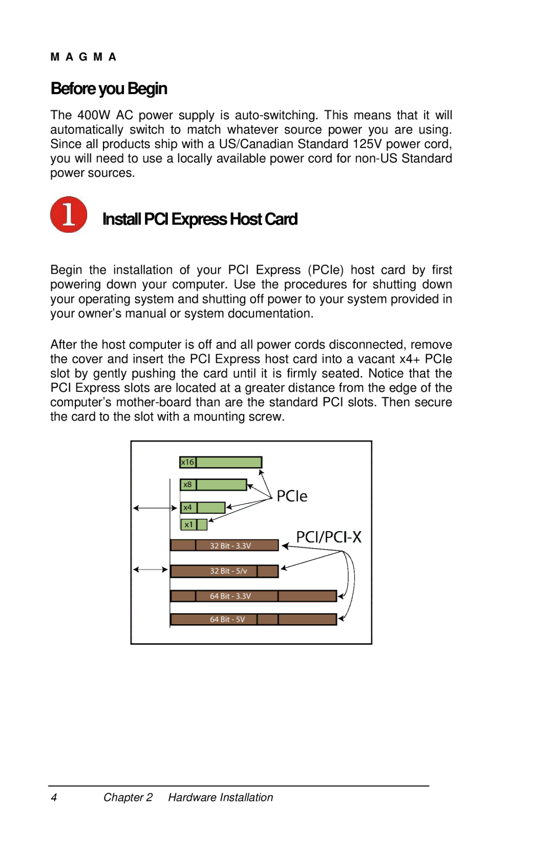 Magma PE6R4, PE6RR user manual Before you Begin, InstallPCIExpressHostCard 