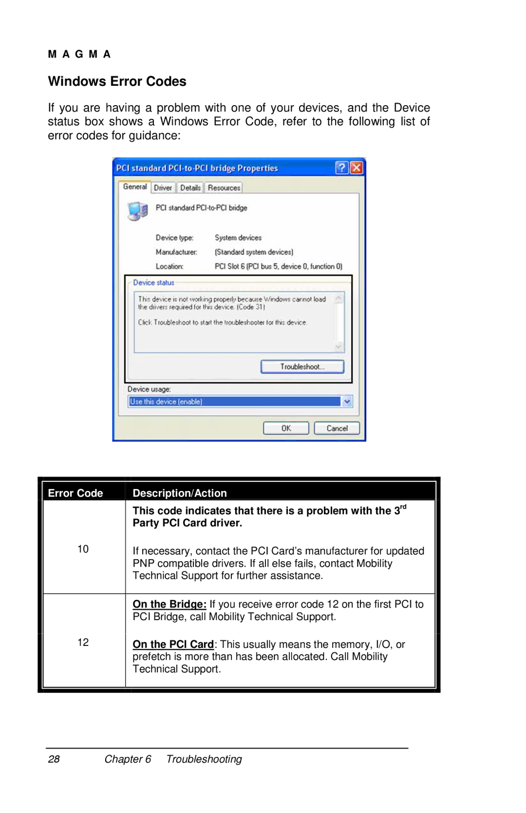 Magma PE6R4, PE6RR user manual Windows Error Codes, Error Code Description/Action 