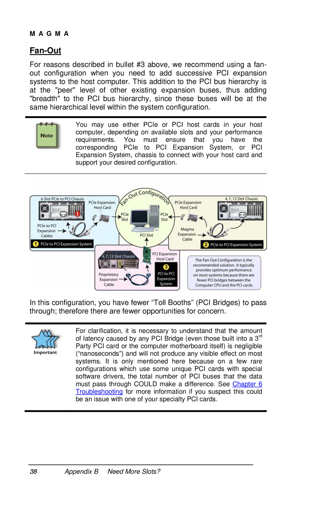 Magma PE6R4, PE6RR user manual Fan-Out 