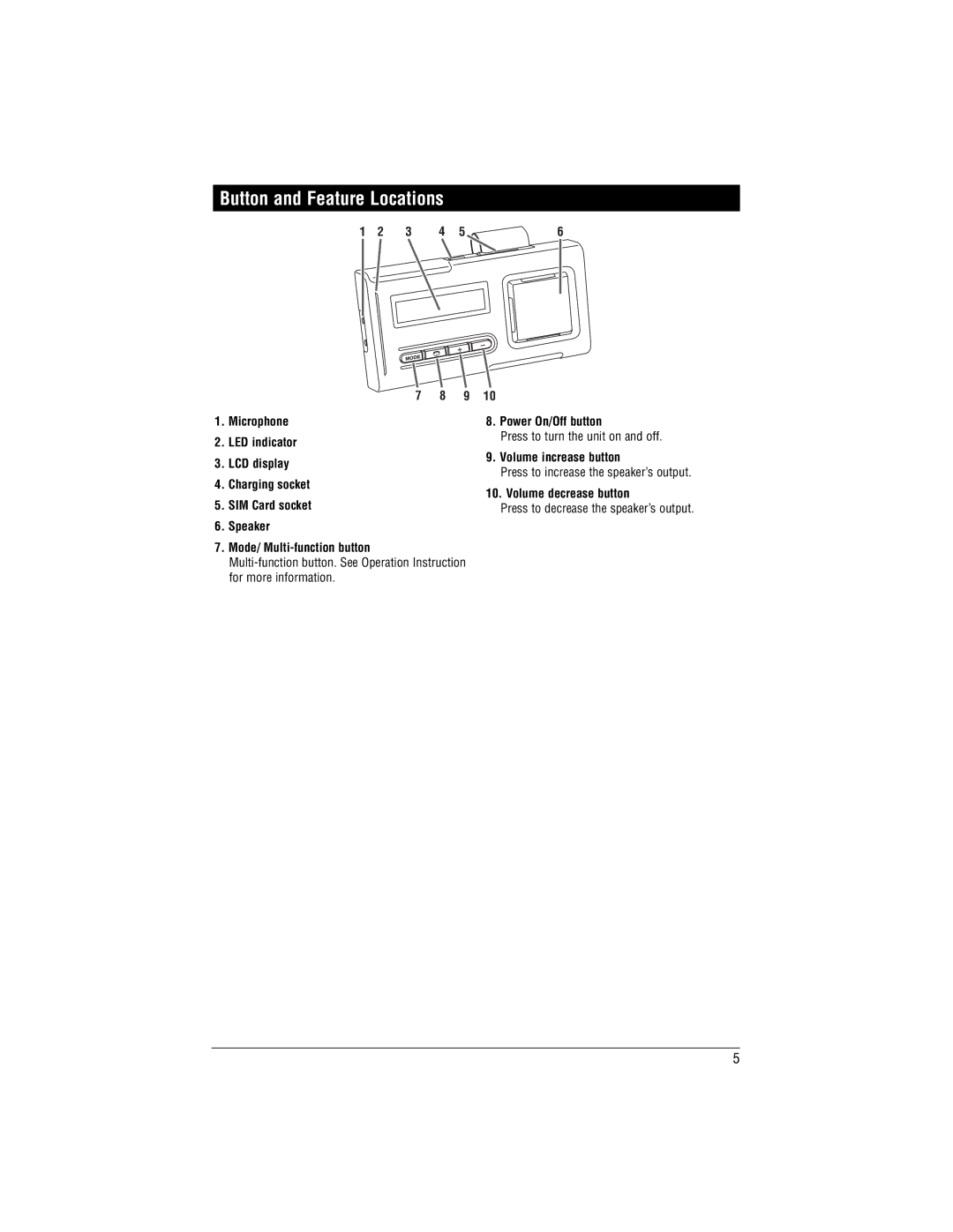 Magnadyne BT-HFKP30 Button and Feature Locations, Charging socket Volume decrease button SIM Card socket 