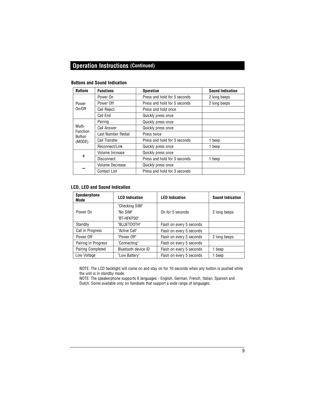 Magnadyne BT-HFKP30 installation manual Buttons and Sound Indication, LCD, LED and Sound Indication, Mode 