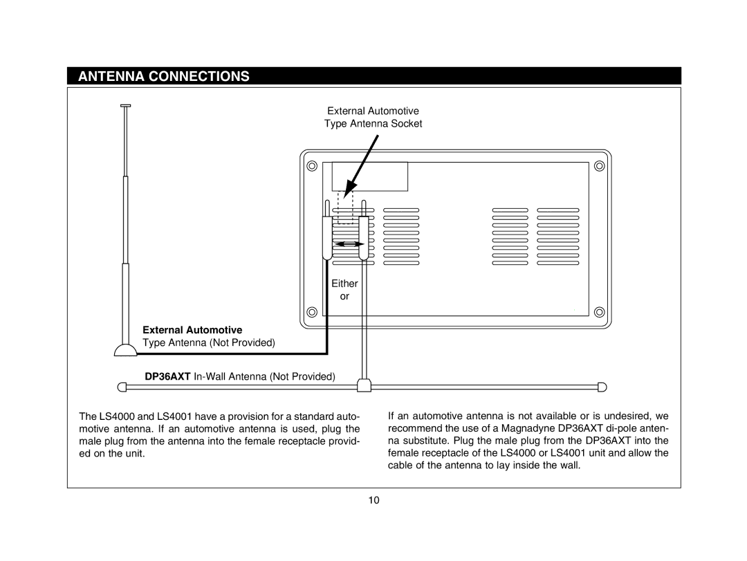 Magnadyne LS4000W, LS4001B, LS4000B, LS4000S LS4001W, LS4001S owner manual Antenna Connections, External Automotive 