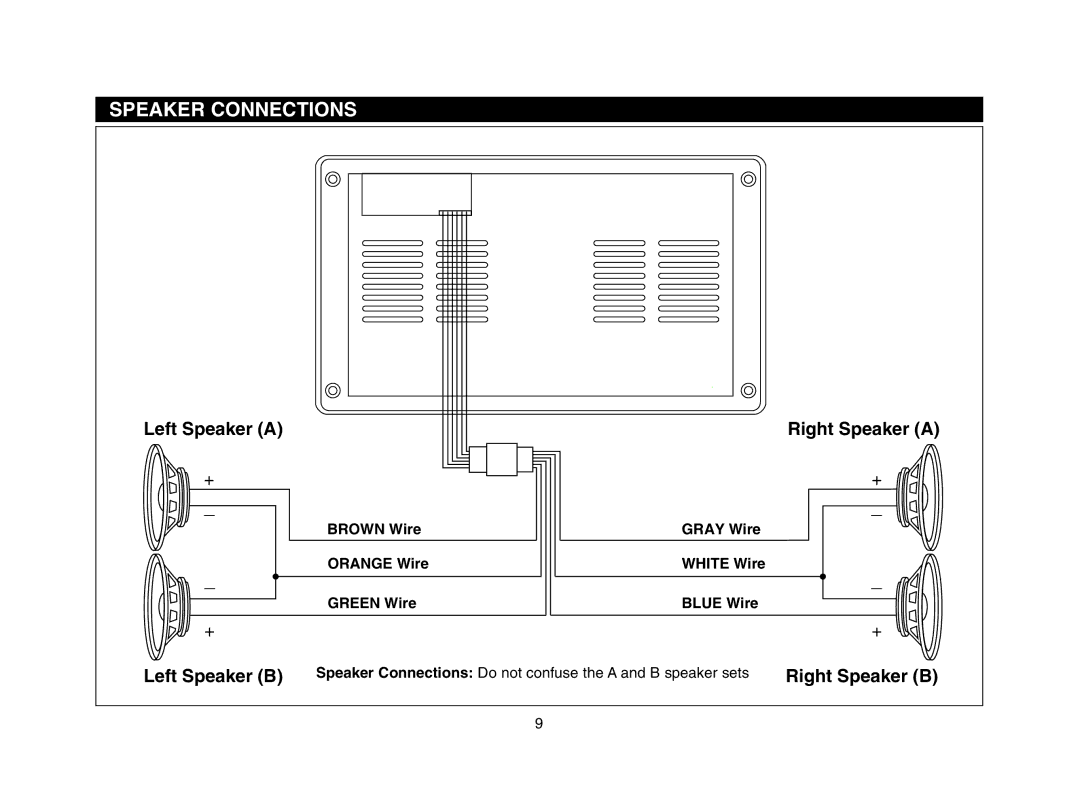 Magnadyne LS4001S, LS4000W, LS4001B, LS4000B, LS4000S LS4001W owner manual Speaker Connections 