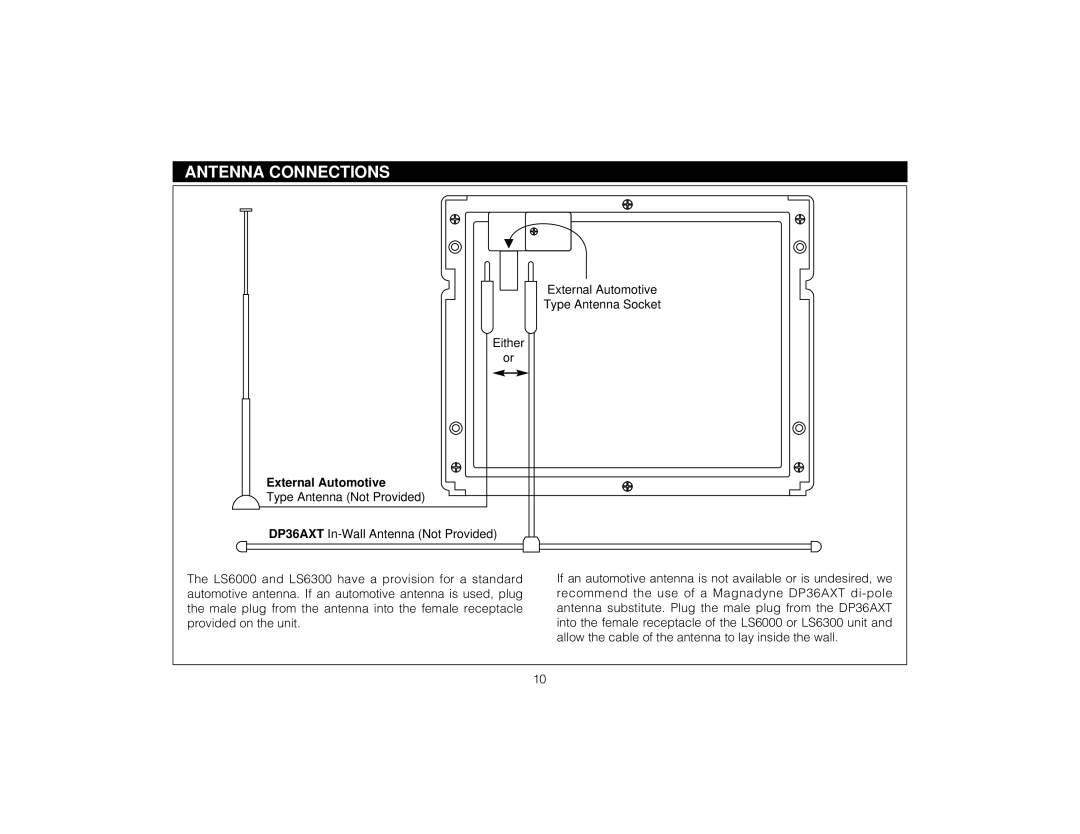 Magnadyne LS6300, LS6000 owner manual Antenna Connections, External Automotive 