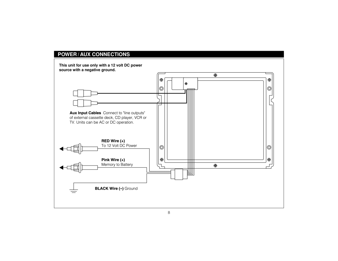 Magnadyne LS6300, LS6000 owner manual Power / AUX Connections 