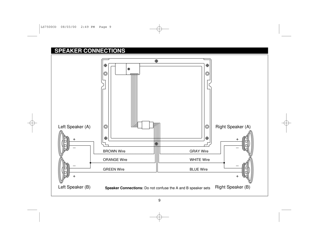 Magnadyne LS7500CD owner manual Speaker Connections 