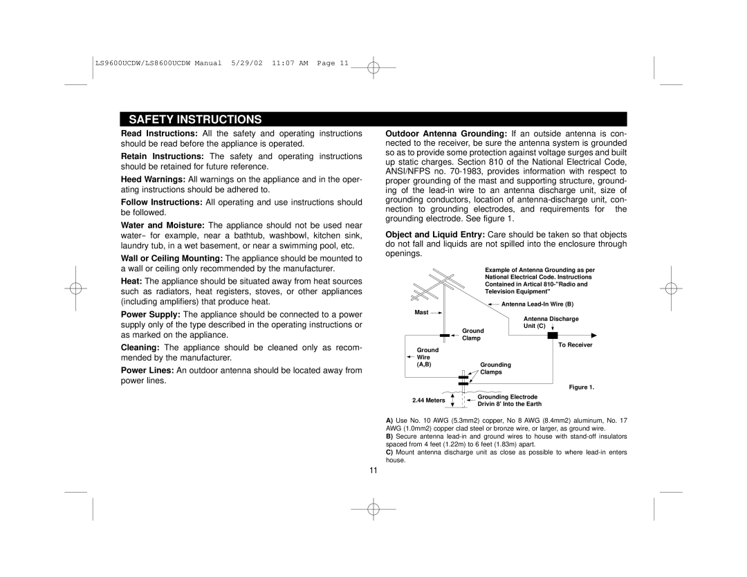 Magnadyne LS8600UCDW, LS9600UCDW, LS9600UCDS owner manual Safety Instructions, Meters 