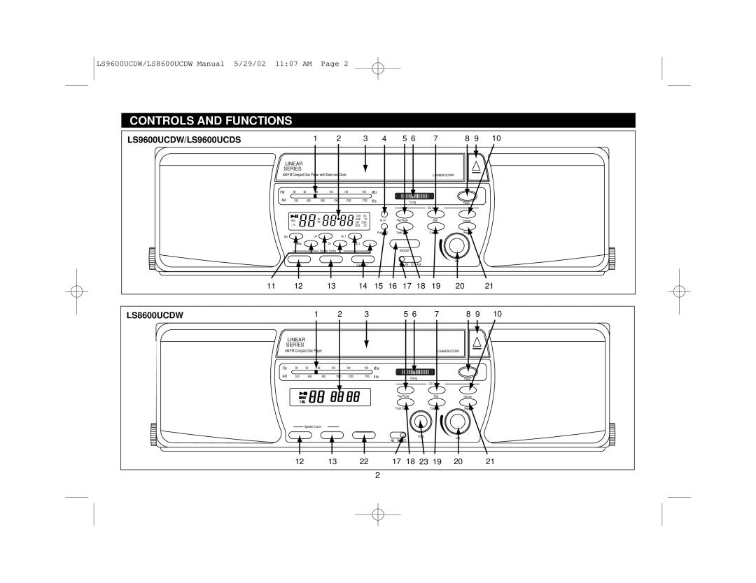 Magnadyne LS8600UCDW owner manual Controls and Functions, LS9600UCDW/LS9600UCDS 