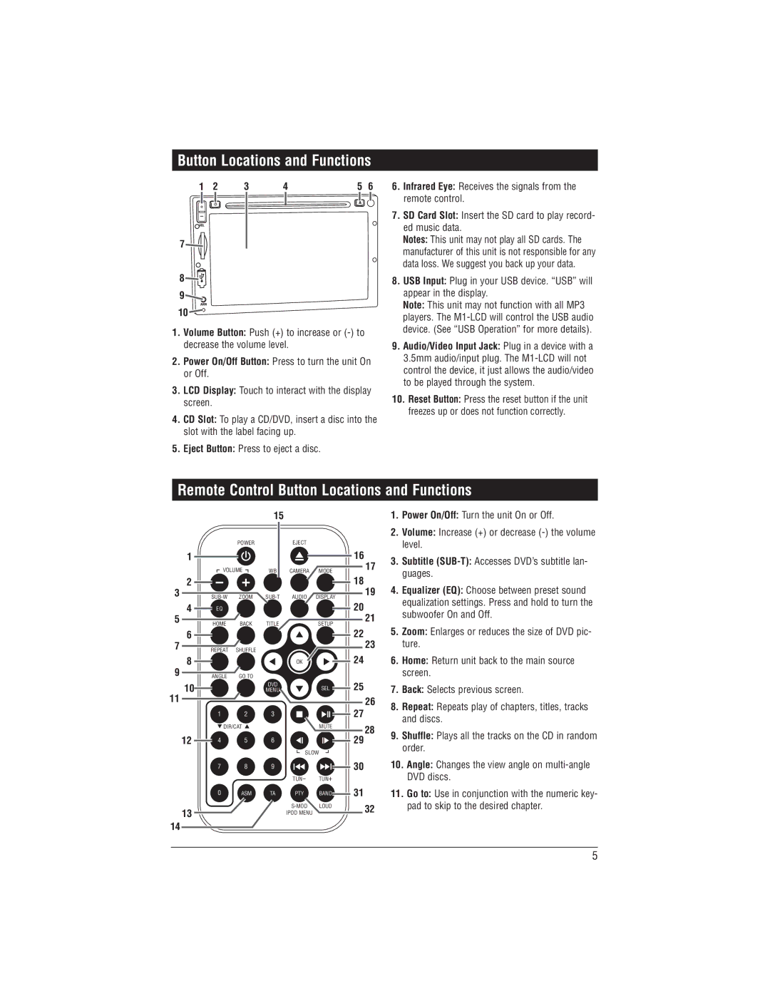 Magnadyne M1-LCD installation manual Remote Control Button Locations and Functions 