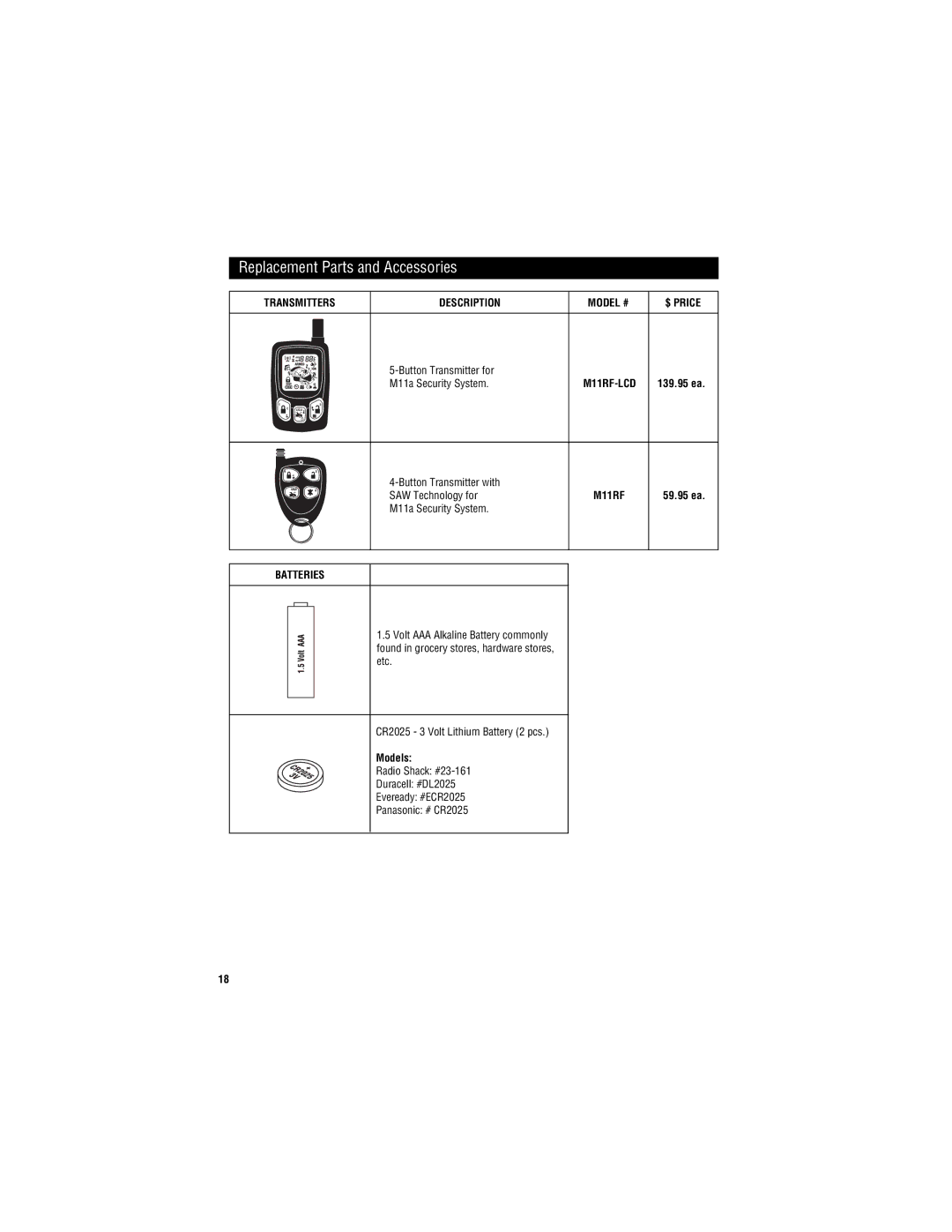 Magnadyne M11RF-LCD user manual Replacement Parts and Accessories, Description 