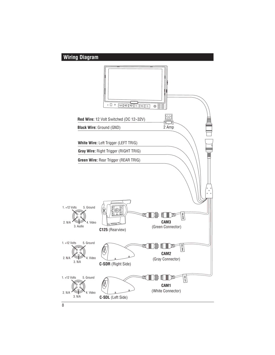 Magnadyne M125C installation manual Wiring Diagram, Black Wire Ground GND 