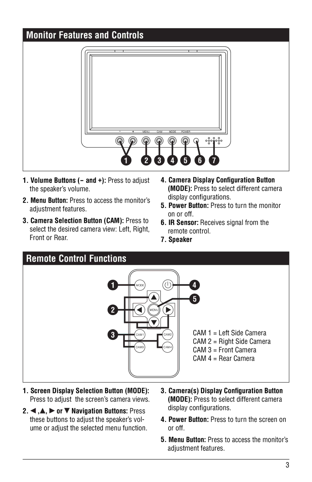 Magnadyne M135C-4 installation manual Monitor Features and Controls, Remote Control Functions, Speaker 