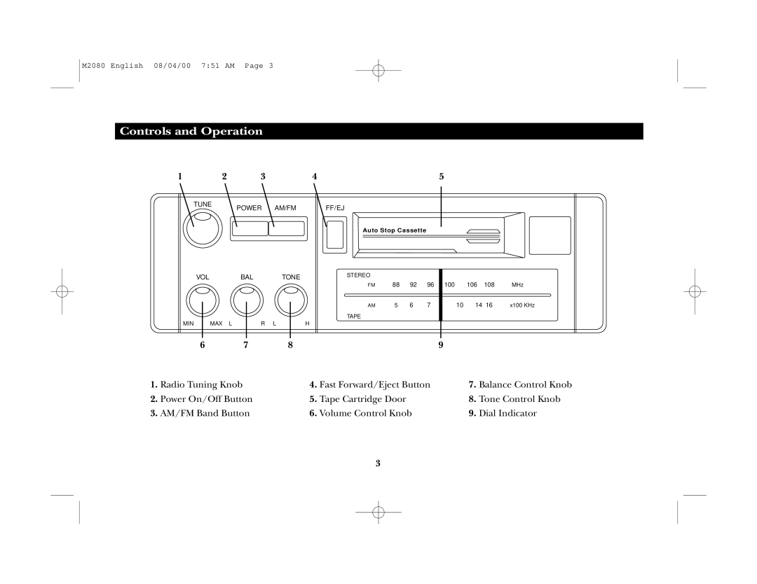 Magnadyne M2080 manual Controls and Operation 