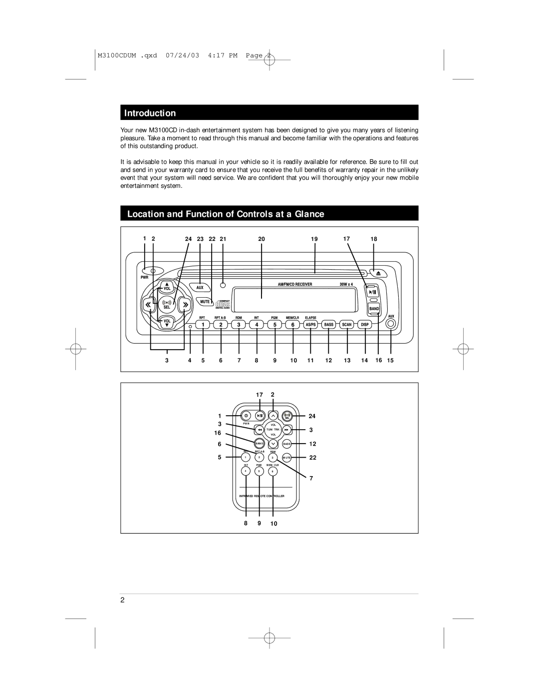 Magnadyne M3100CD manual Introduction, Location and Function of Controls at a Glance 