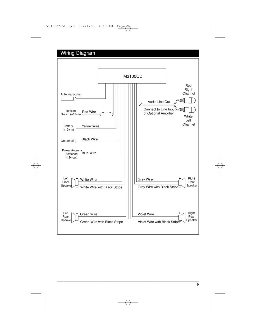 Magnadyne M3100CD manual Wiring Diagram 