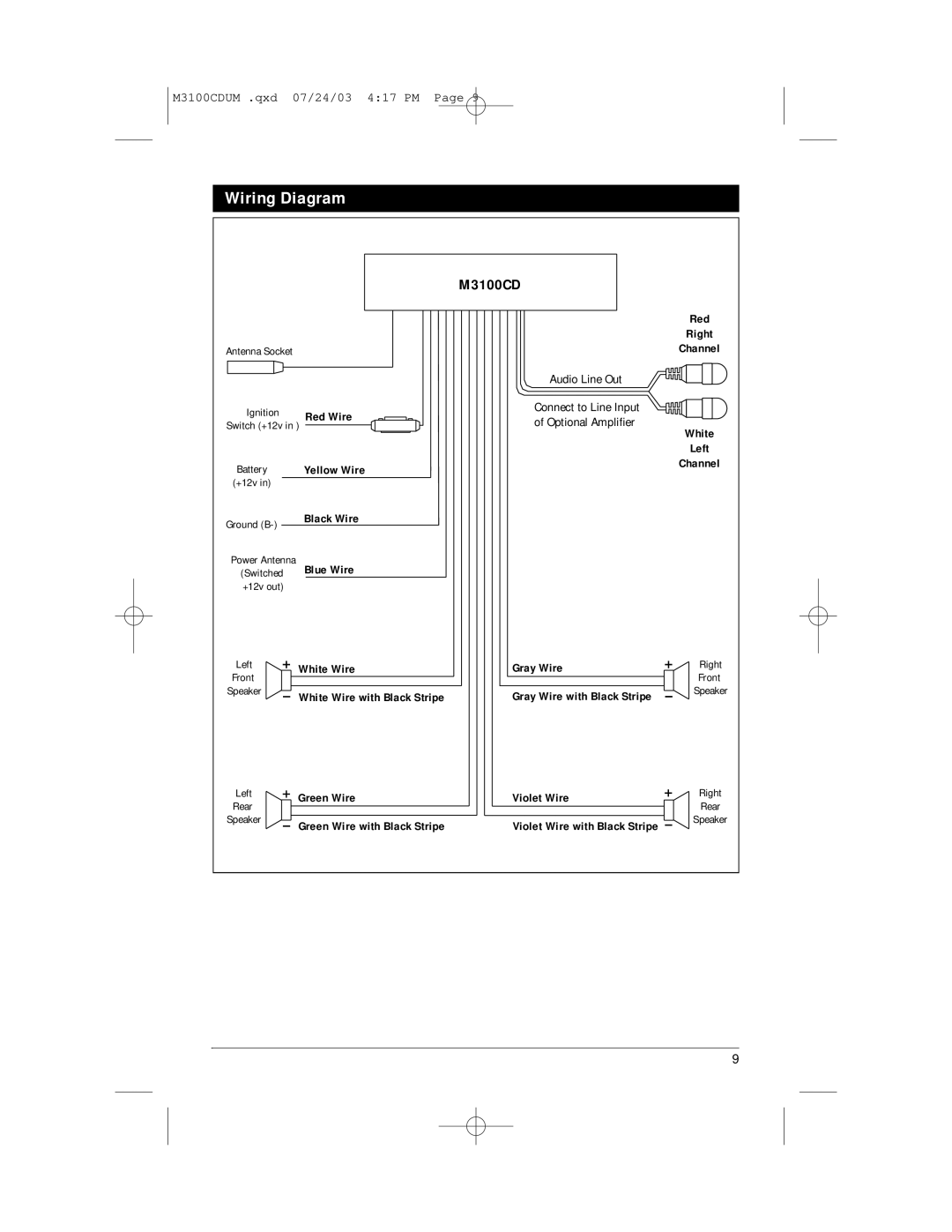 Magnadyne manual Wiring Diagram, M3100CDUM .qxd 07/24/03 4 17 PM Page, Gray Wire with Black Stripe 