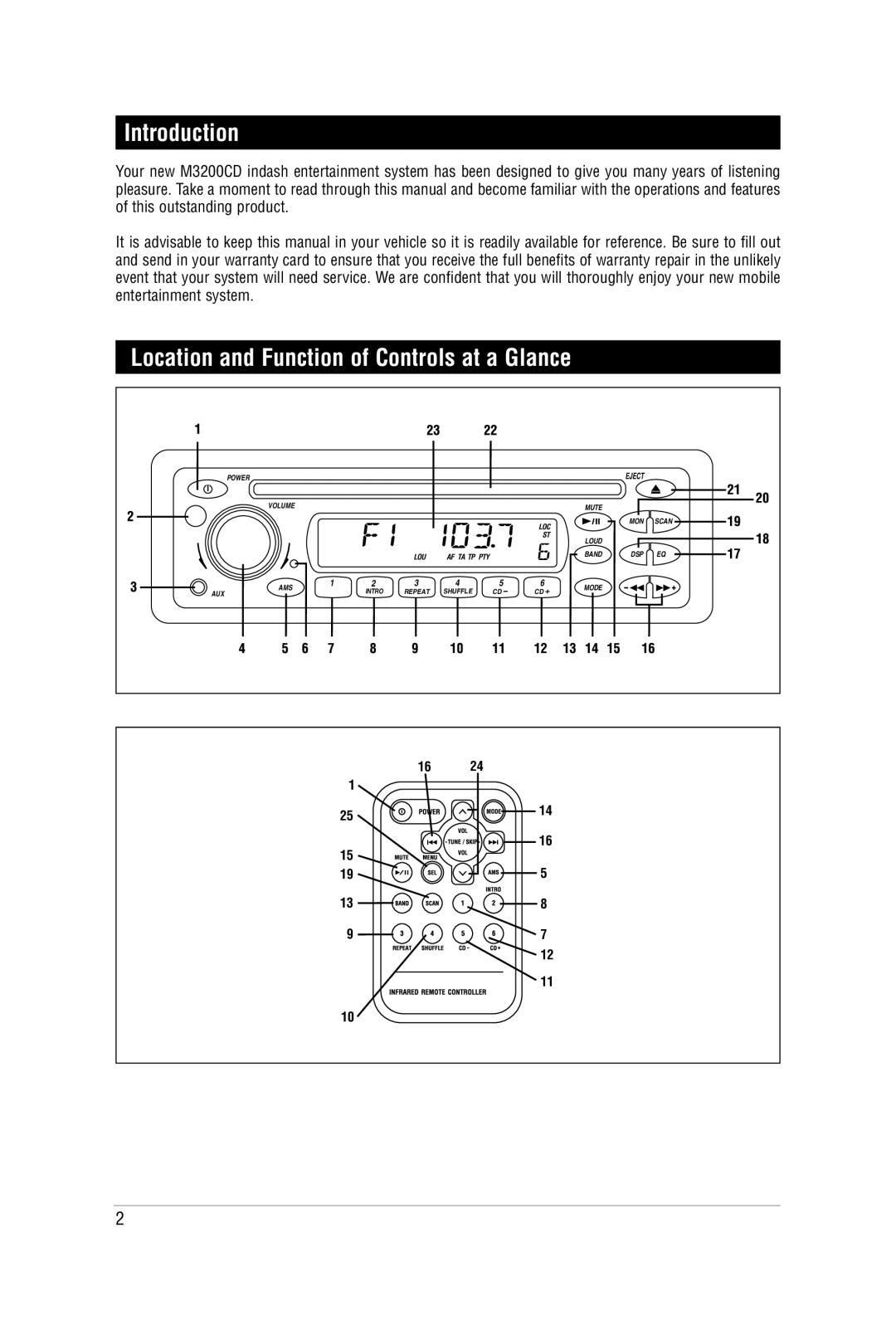 Magnadyne M3200CD manual Introduction, Location and Function of Controls at a Glance 