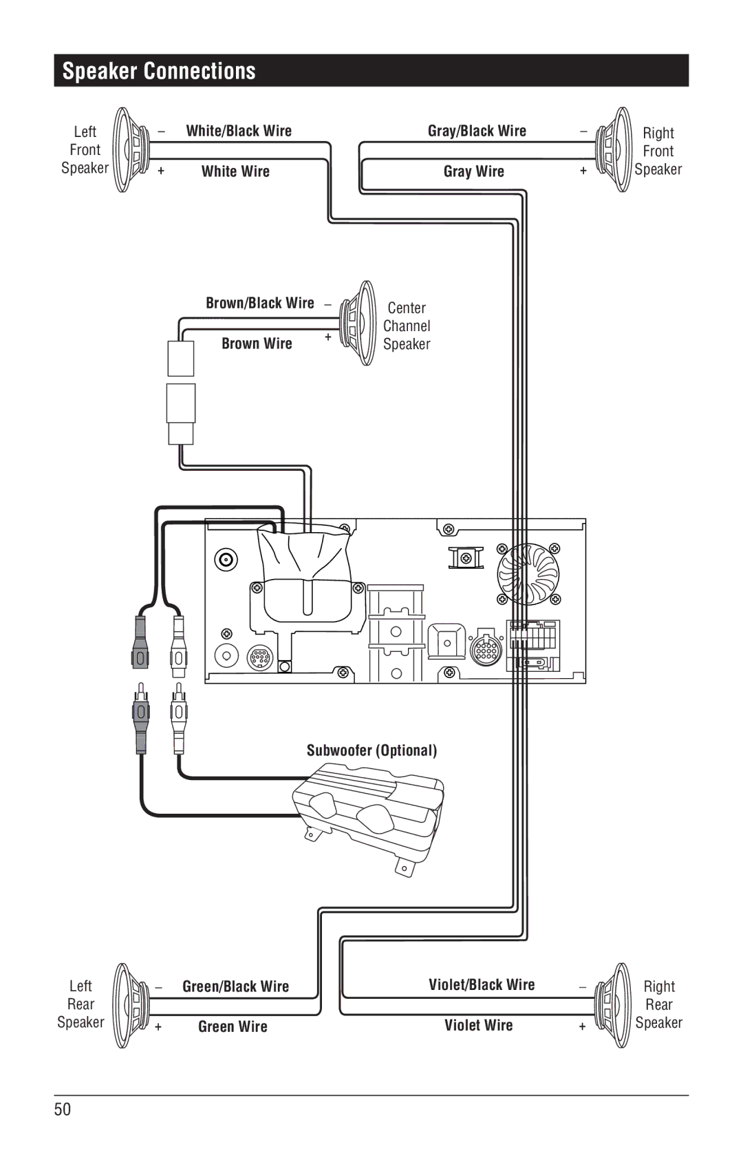 Magnadyne M4-LCD, M3-LCD installation manual Speaker Connections 