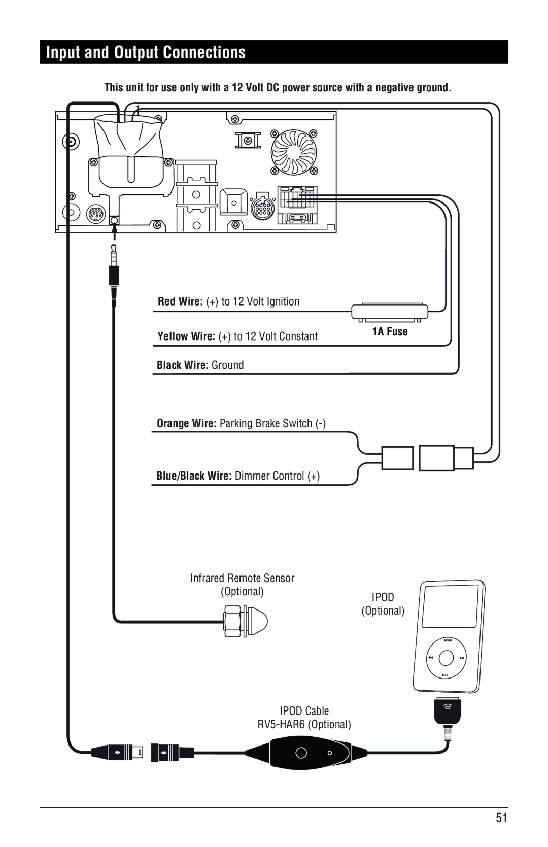 Magnadyne M3-LCD, M4-LCD Input and Output Connections, Red Wire + to 12 Volt Ignition, Yellow Wire + to 12 Volt Constant 