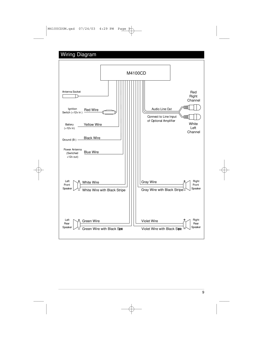 Magnadyne M4100CD manual Wiring Diagram 