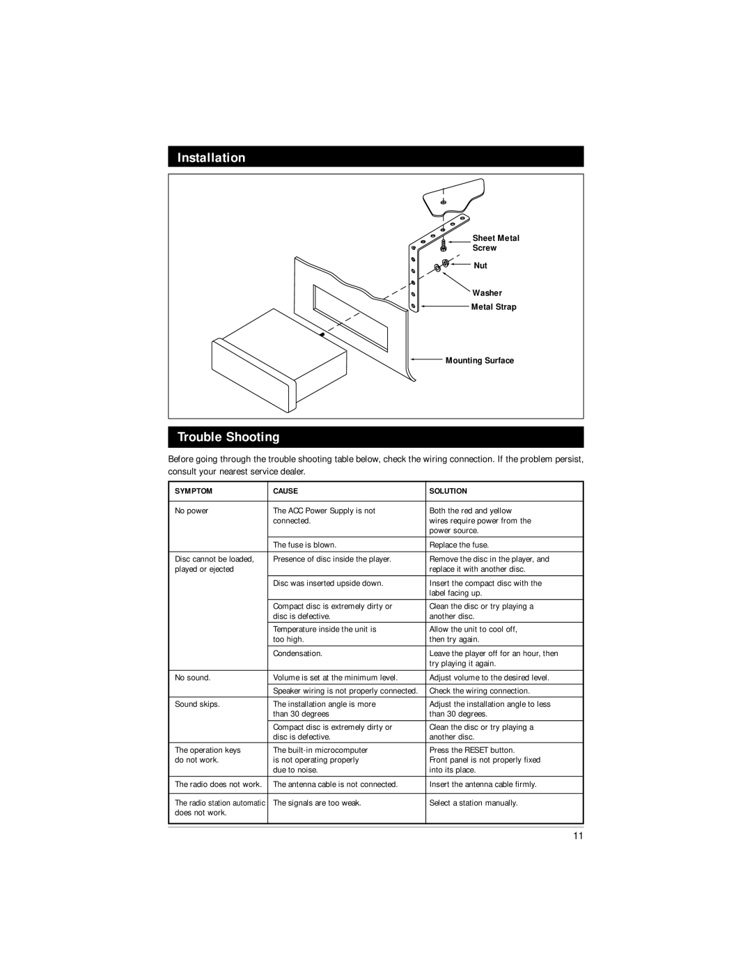 Magnadyne M5000CD manual Trouble Shooting, Sheet Metal Screw Nut Washer Metal Strap Mounting Surface 