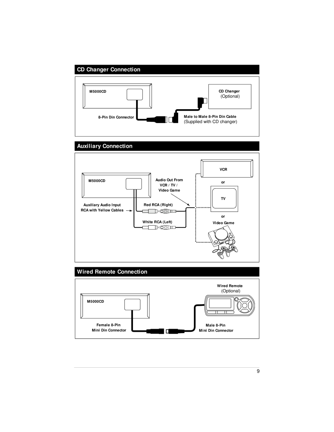 Magnadyne M5000CD manual CD Changer Connection, Auxiliary Connection, Wired Remote Connection 