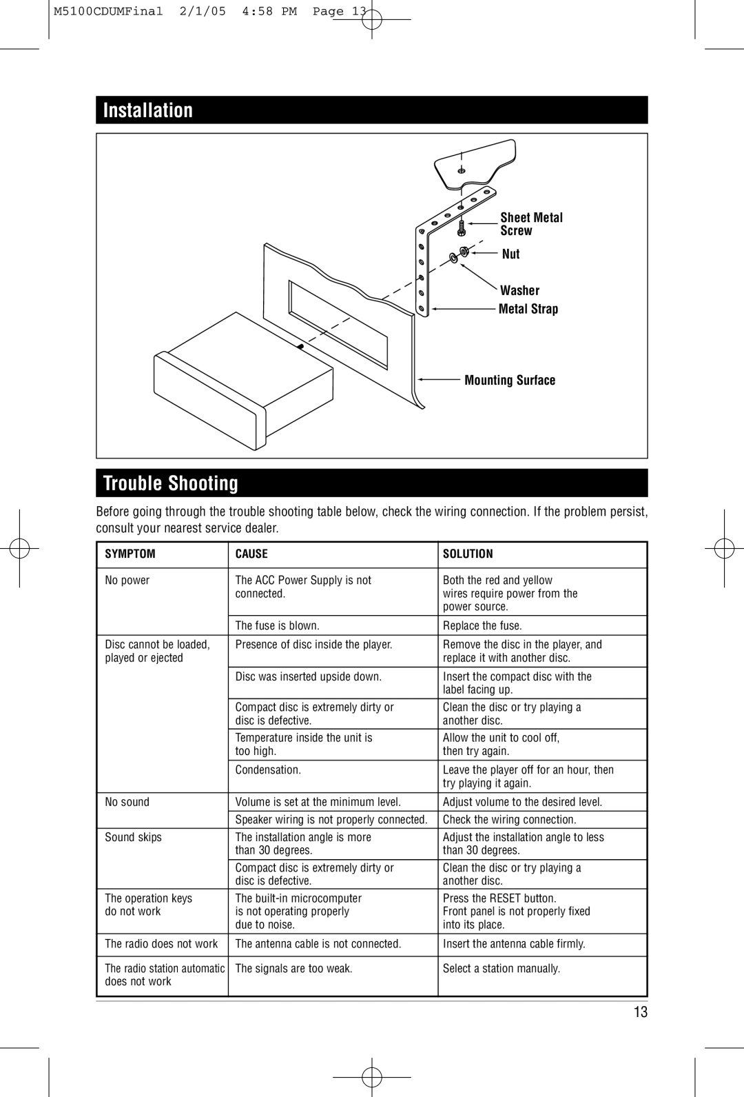 Magnadyne M5100CD operation manual Trouble Shooting, Sheet Metal Screw Nut Washer Metal Strap Mounting Surface 