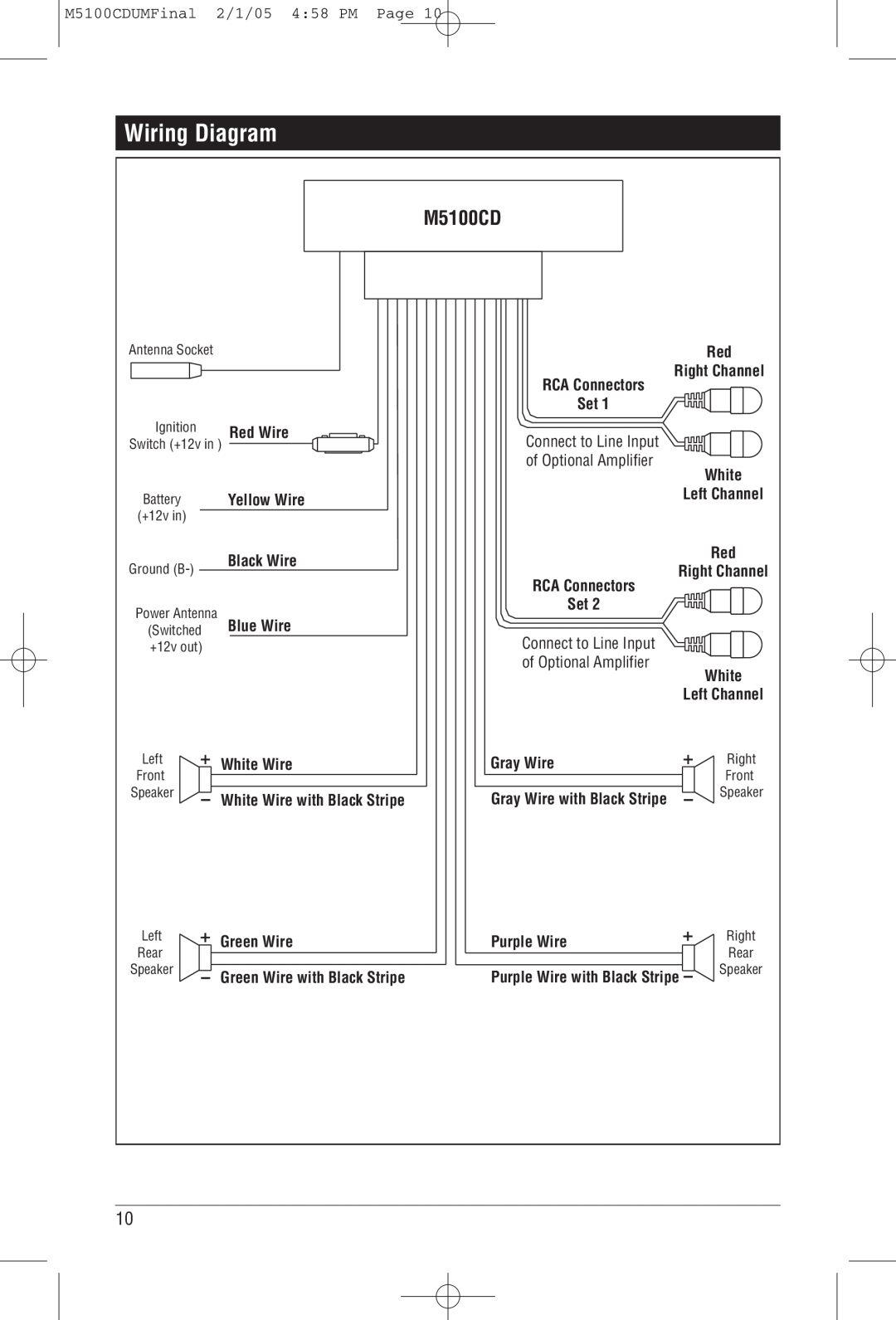 Magnadyne Wiring Diagram, M5100CDUMFinal 2/1/05 4 58 PM Page, Red Wire, Yellow Wire, Black Wire, Blue Wire, White Wire 