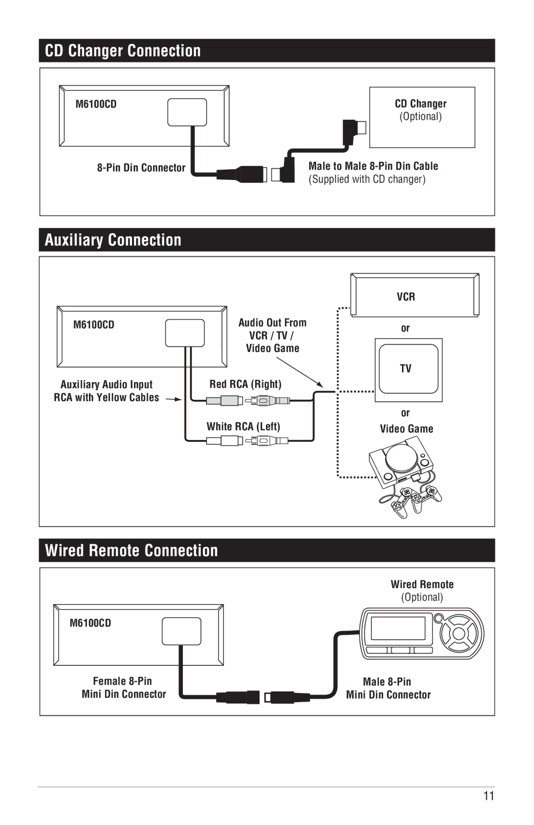 Magnadyne M6100CD operation manual CD Changer Connection, Auxiliary Connection, Wired Remote Connection 