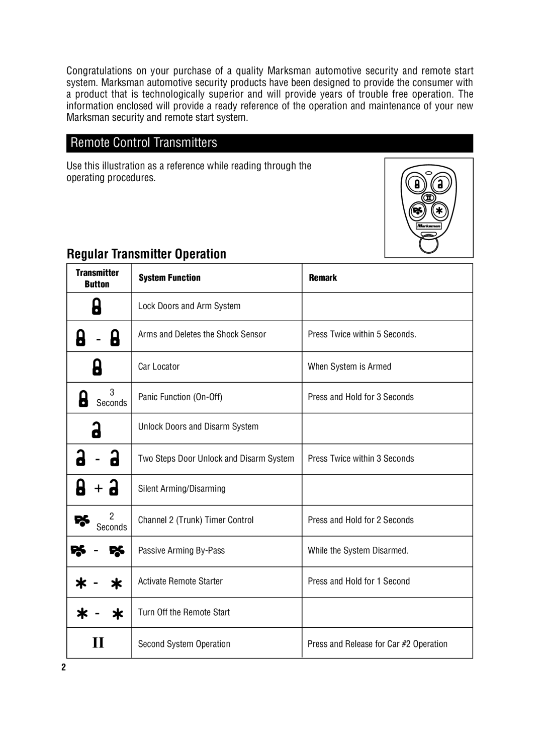 Magnadyne M7a user manual Remote Control Transmitters, Regular Transmitter Operation, Transmitter System Function Remark 