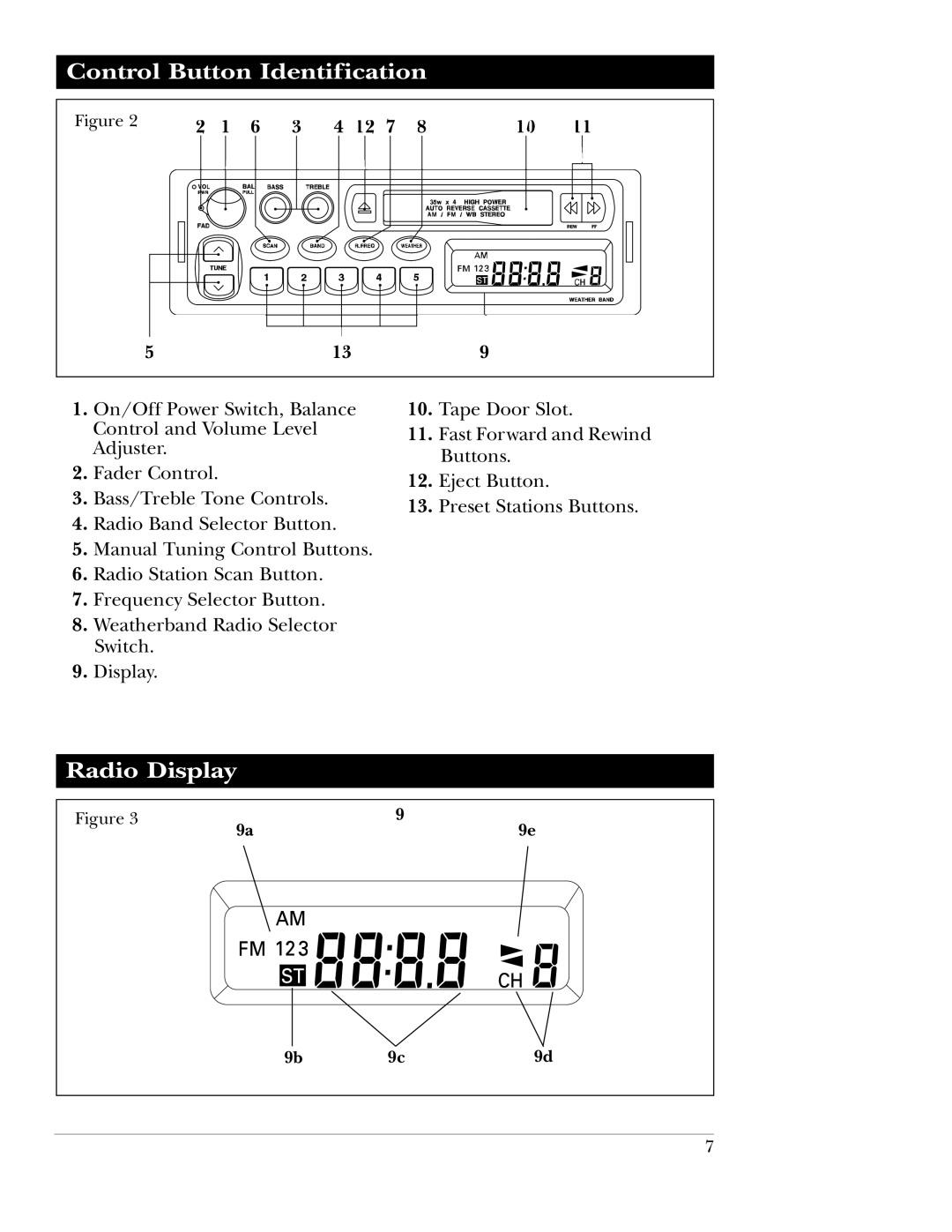 Magnadyne M9850, M9860f manual Control Button Identification, Radio Display 