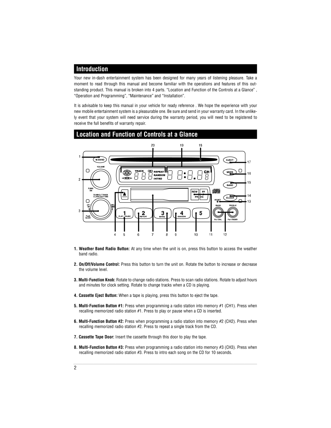 Magnadyne M9900 manual Introduction, Location and Function of Controls at a Glance 