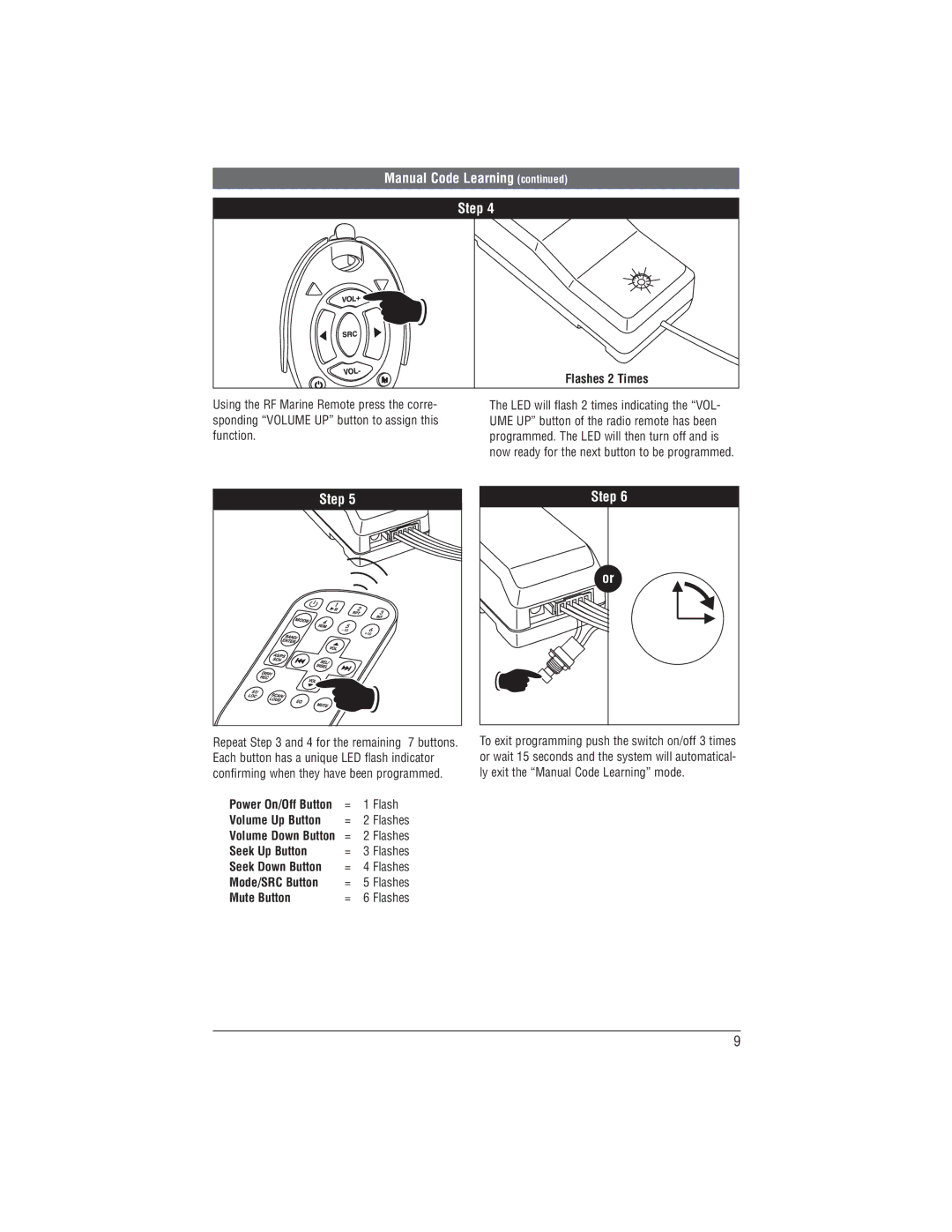 Magnadyne MRC-2U installation manual Seek Up Button, Mode/SRC Button, Mute Button 