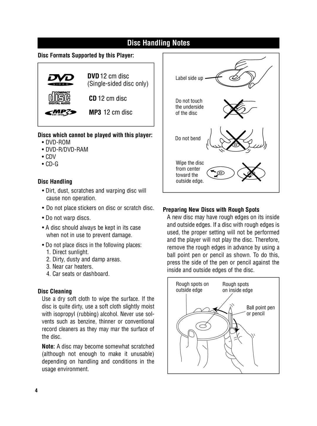 Magnadyne MV-DVD-PL2 owner manual Disc Handling Notes, Disc Formats Supported by this Player 