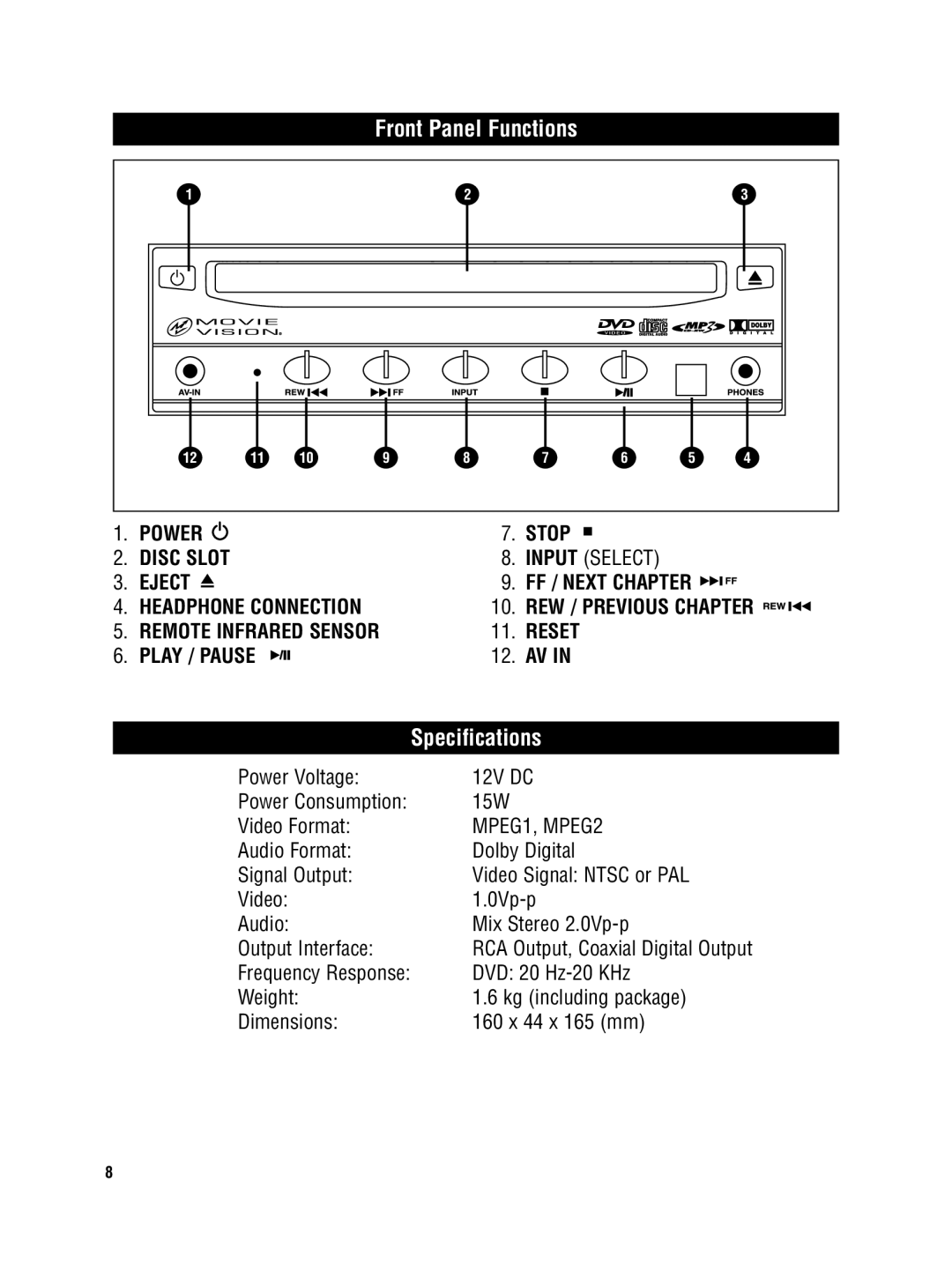 Magnadyne MV-DVD-PL2 owner manual Front Panel Functions, Specifications 