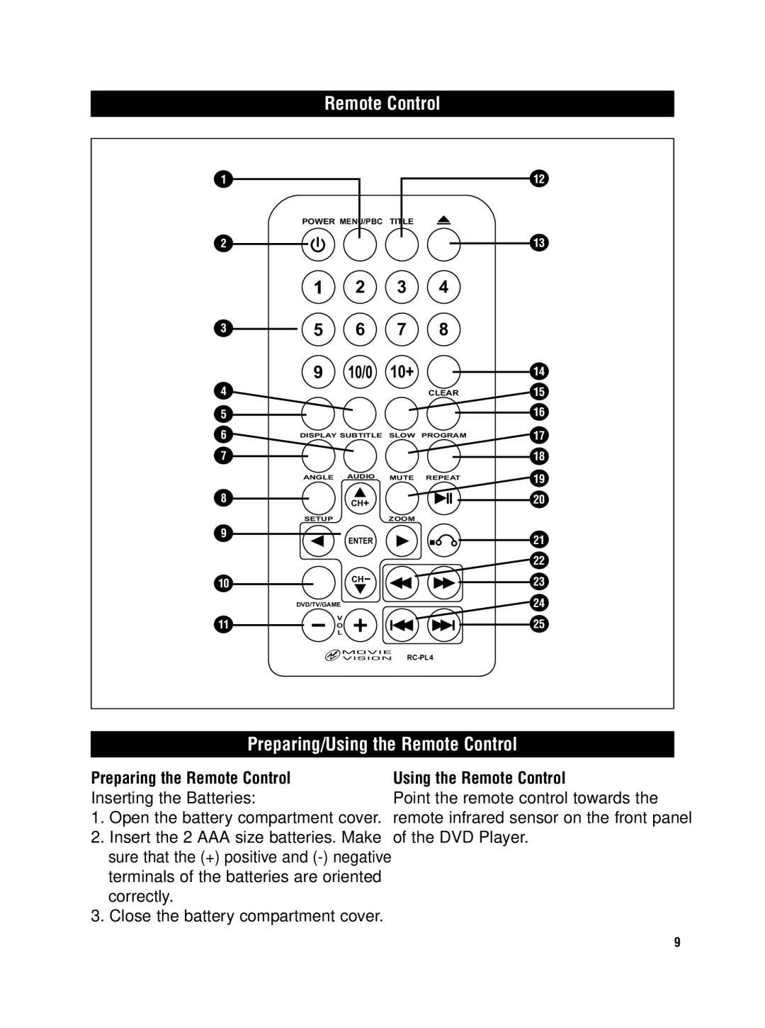 Magnadyne MV-DVD-PL2 owner manual Preparing/Using the Remote Control, Preparing the Remote Control 